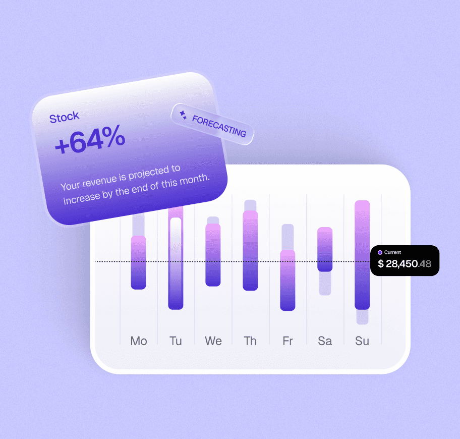 AI-Driven Forecasting